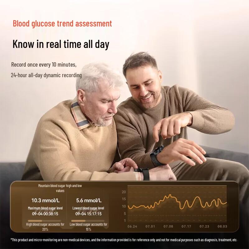 KPEP Non-Invasive Health Monitoring Smartwatch (CN version)