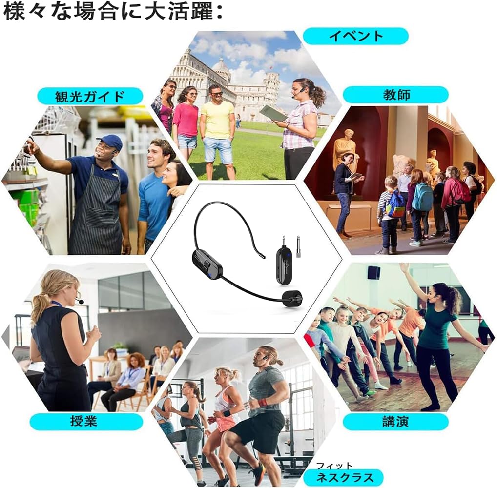 Approval Wireless Headset Microphone for Stage Portable Transmission Speaker Volume Design compatible with Bluetooth [Technical Certified] 2.4G Use,