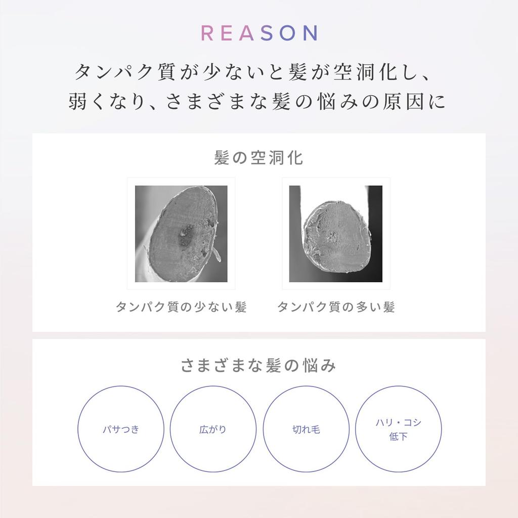 ReFa MILK PROTEIN TREATMENT 500g Refill, Moisturizing and Shining (White)