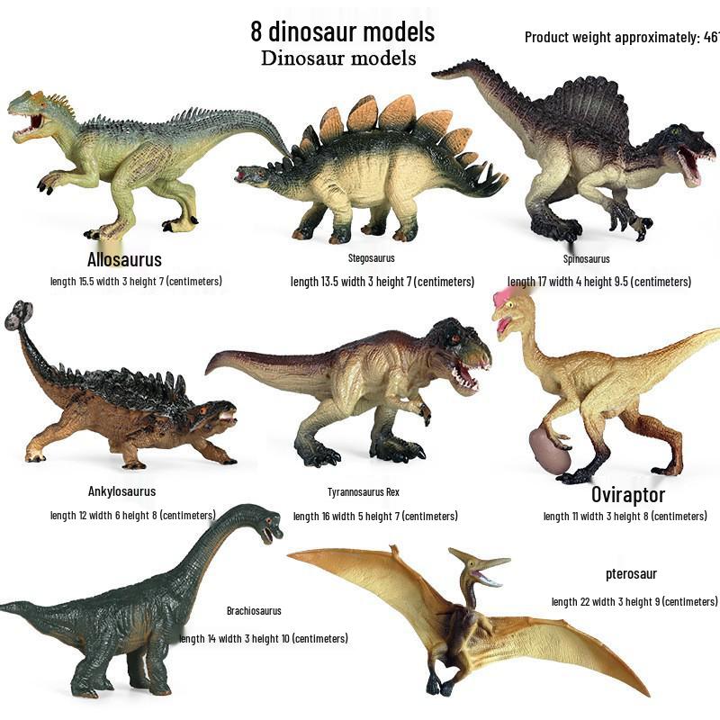Dinosaur Model Set: T. Rex, Spinosaurus, Mosasaurus, Stegosaurus, Triceratops Cognitive Toys