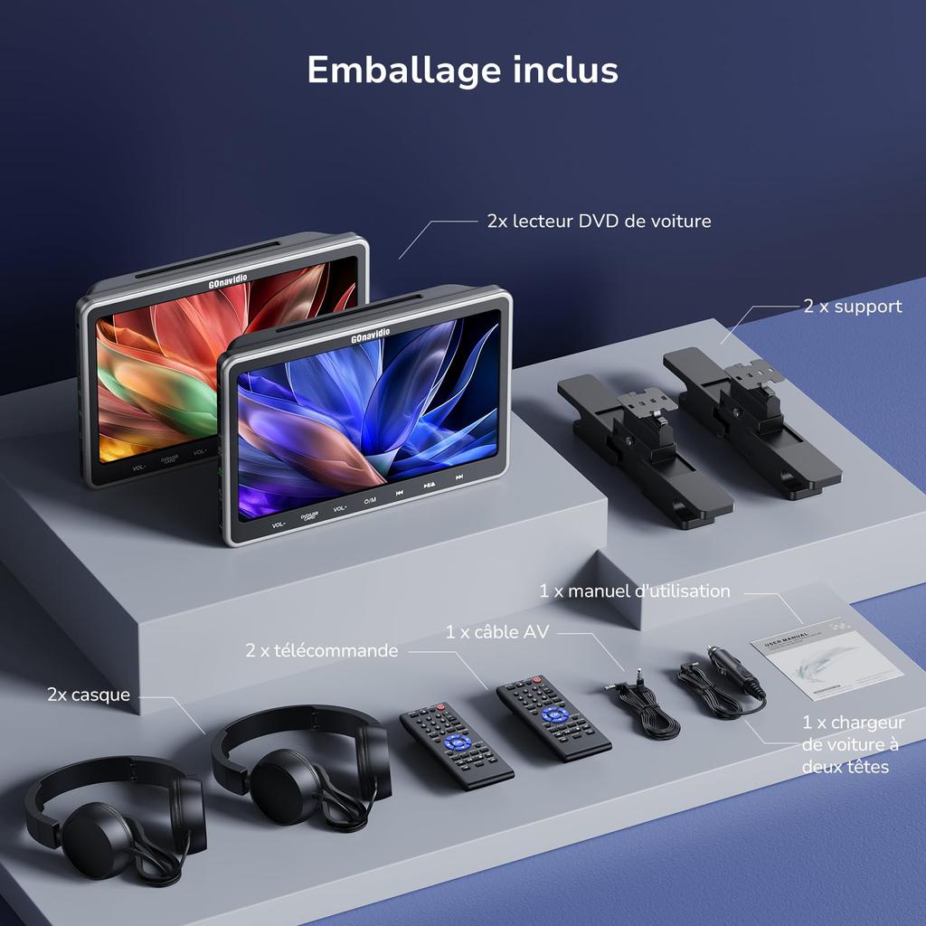 GONavidio Headrest Monitor DVD Set of 2 Slot In HDMI Input Smartphone Sync DVD Player Car Inch CPRM Resume Region Free Headset 2 Pieces 1080P Video SD