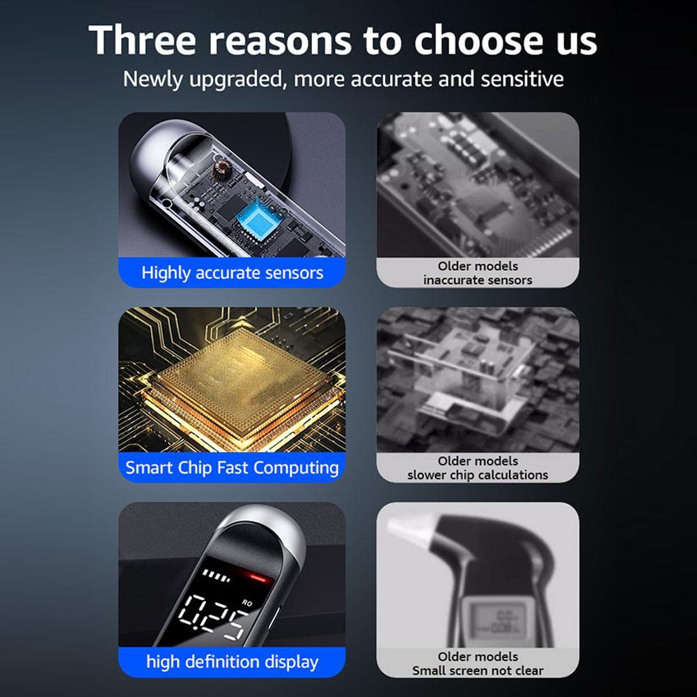 ZBK Автоматический алкотестер Профессиональный тест на алкоголь в выдыхаемом воздухе Перезаряжаемые инструменты Тестер Алкотестер Алкоголь T9E6