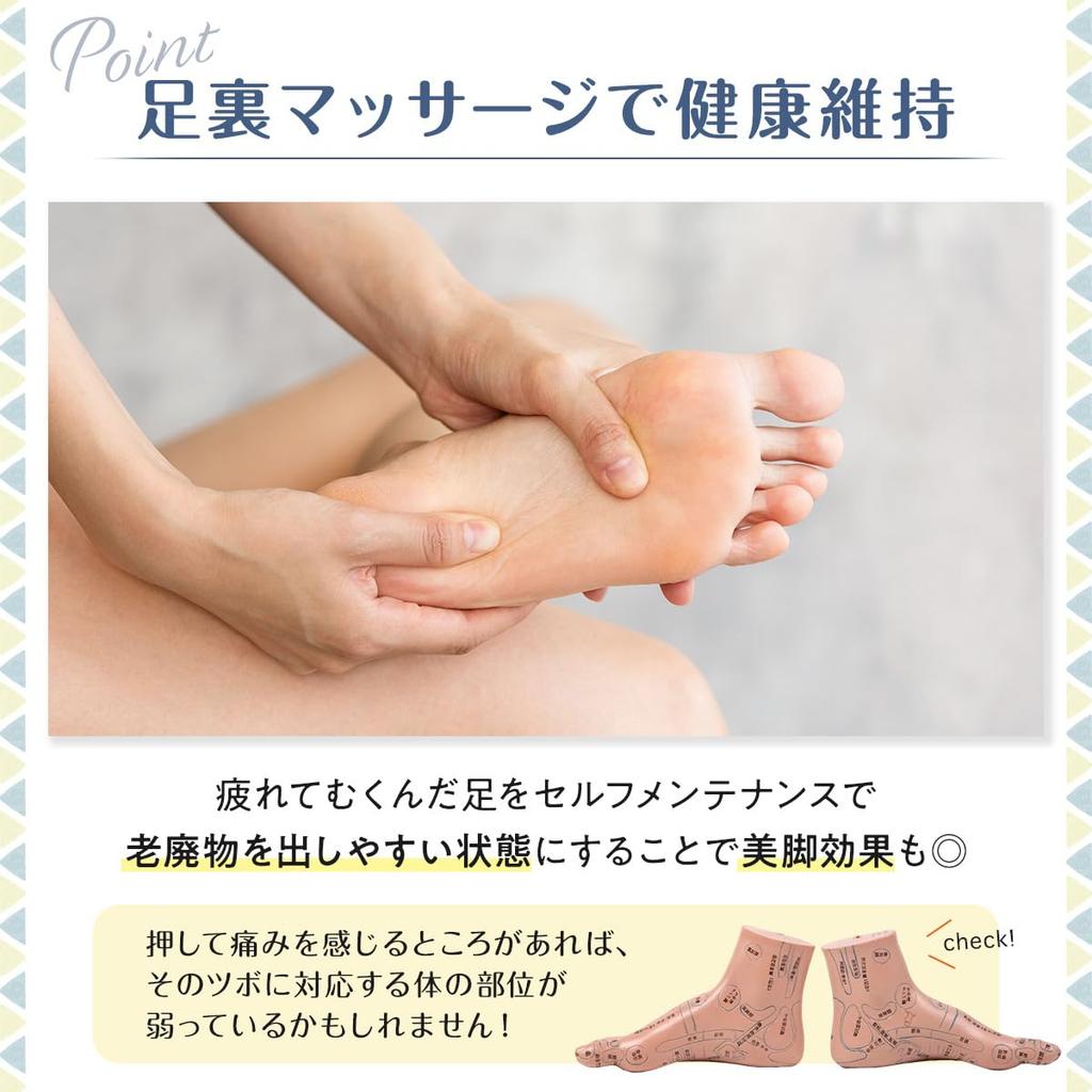 Easy To Memorize Foot Pressure Point Model Foot Pressure Point Massage Sole Diagram Foot Pressure Point Reflex Area 20cm Acupuncture Chiropractic