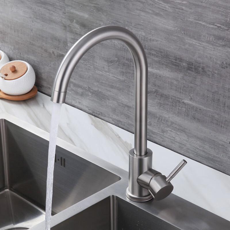 TLXT Kitchen Sink Faucet