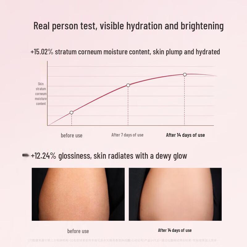 Ban Mu Hua Tian Shampoo & Body Wash Set