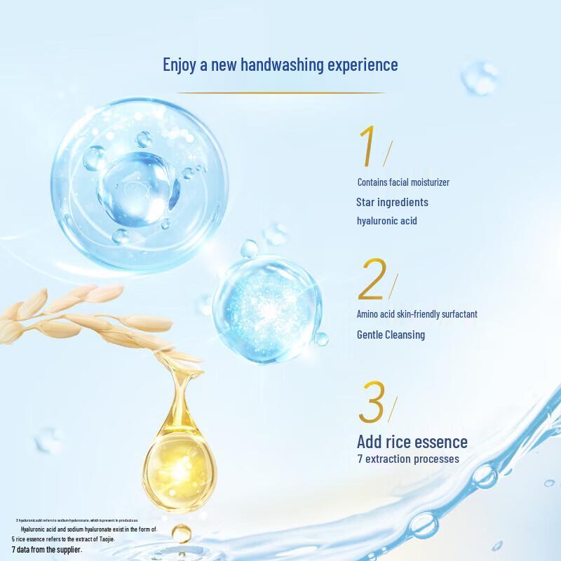 Safeguard Antibacterial Foam Hand Wash