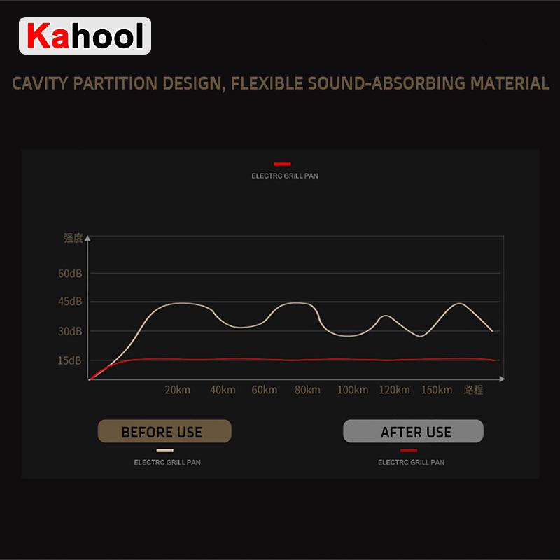Автомобильные коврики для Mazda CX50 CX-50 Автоковры для ног Coche Аксессуары