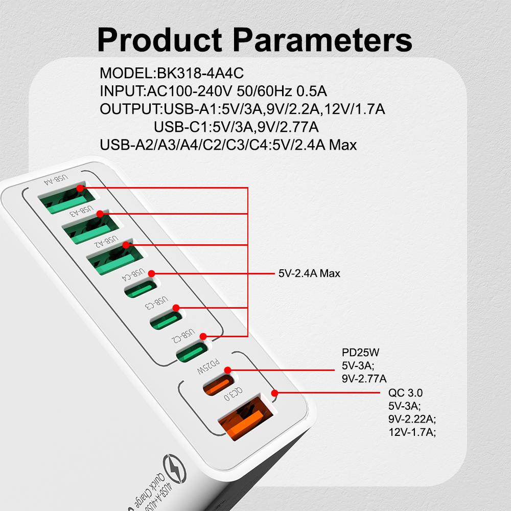 65 Вт USB зарядное устройство для быстрой зарядки Type C PD зарядное устройство для мобильных телефонов дорожный адаптер питания для iPhone 14 15 16 Xiaomi Samsung Oneplus Huawei