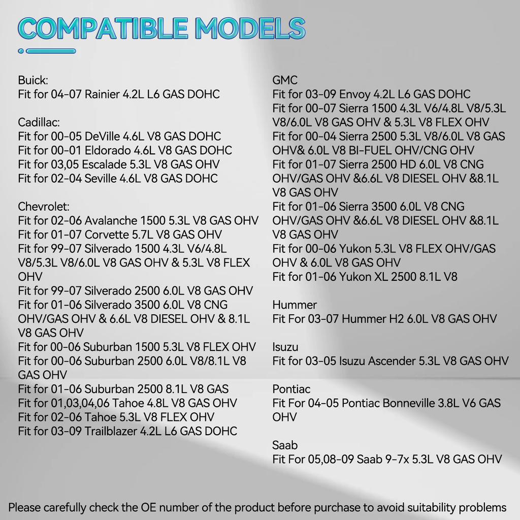 Датчик массового расхода воздуха MAF, 5 контактов для Chevrolet Corvette Silverado Avalanche 1500 Suburban Tahoe GMC Sierra Yukon 25168491