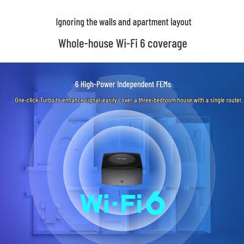 TP-LINK AX5400 Tri-Band WiFi 6 Mesh Router with 2.5G Port (CN version)