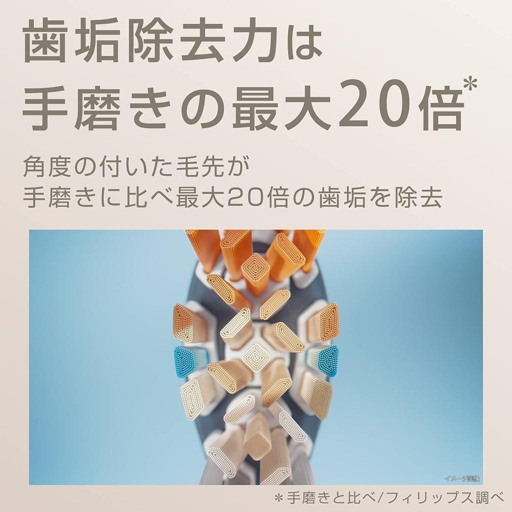 Philips Электрическая зубная щетка Sonicare Diamond Clean Smart зарядное устройство белого цвета (со стеклом) HX9911/66