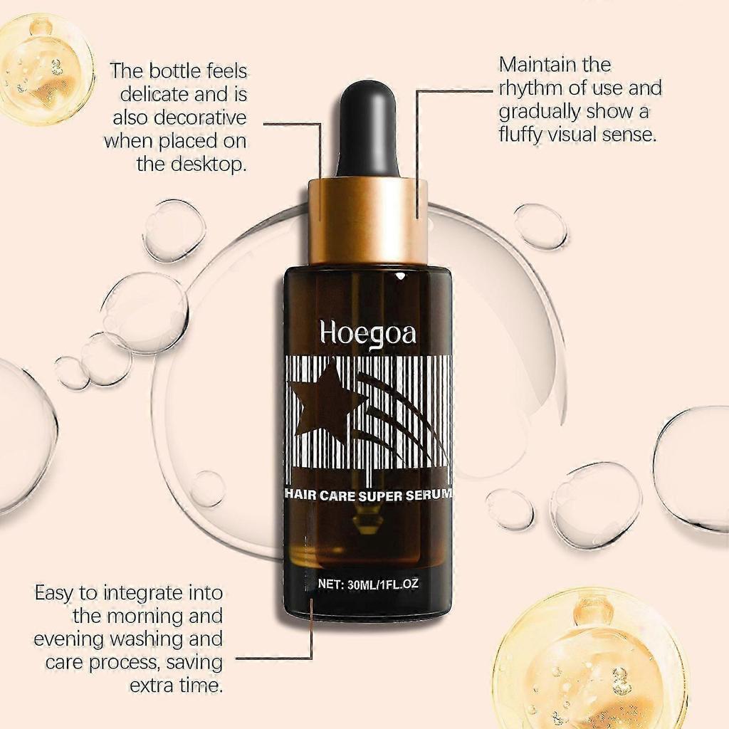 Hair Growth Serum for Hair Thinning & Hair Loss - Advanced Peptide Formula Treatment for Men & Women - Regrow Thicker & Fuller Looking Hair, 30mL