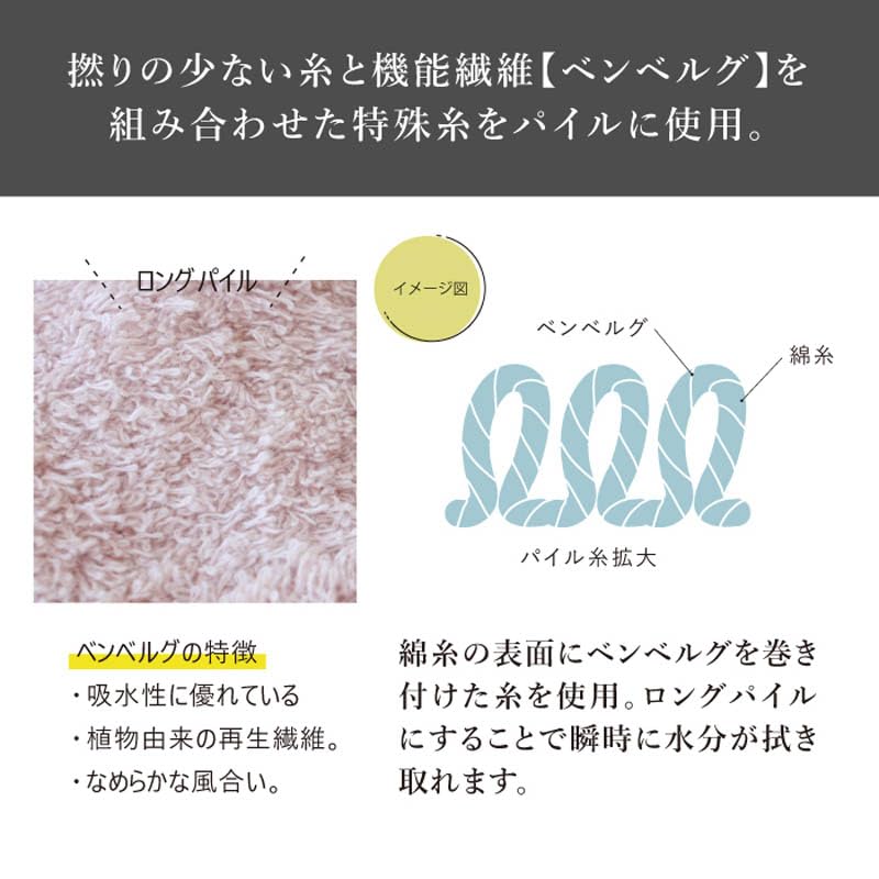 Полотенце Мини полотенце для ванной Сертифицированный продукт бренда Имабари Упакованный подарок Подарок День рождения Полотенце для ванной Компактное полотенце для ванной Детское полотенце полотенце [Kontex] Один размер