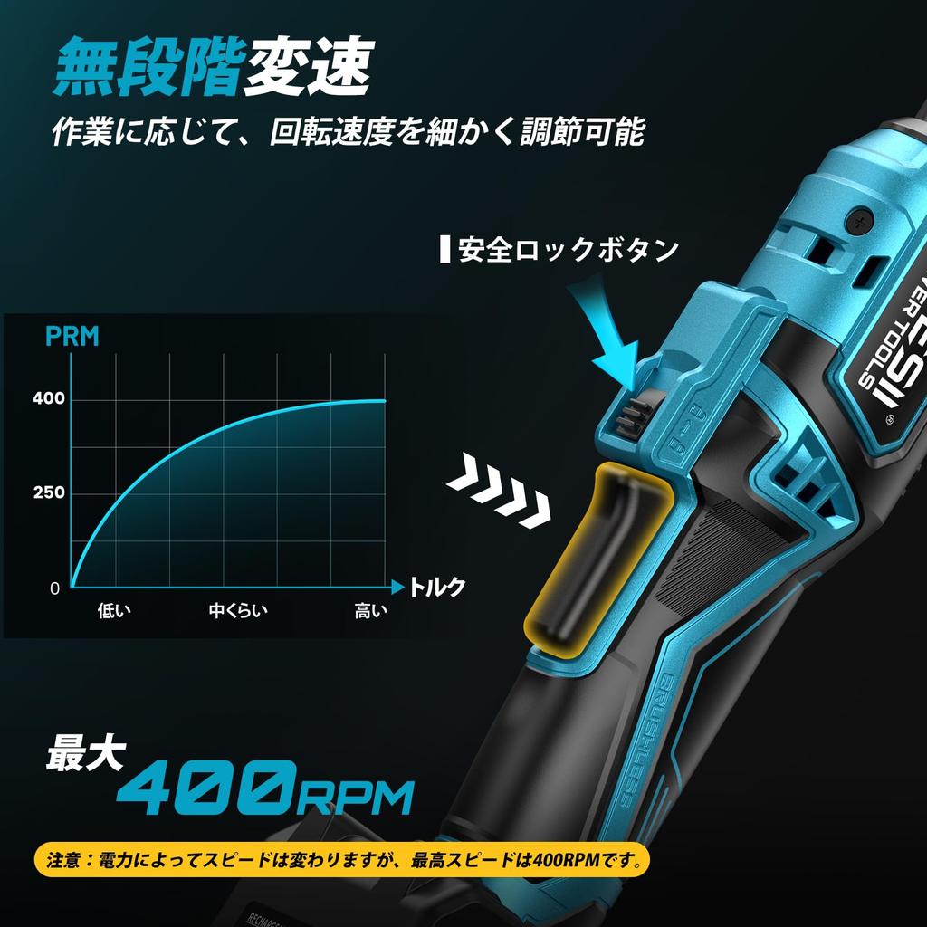 SEESII Electric Ratchet 100N Brushless Infinitely Variable and 7 Extension Impact LED Bicycle Tire Compatible with Makita 18V Sold Wrench, Cordless,