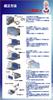 Аэрограф Anest Iwata Magical Suction Paint Booth MX3430