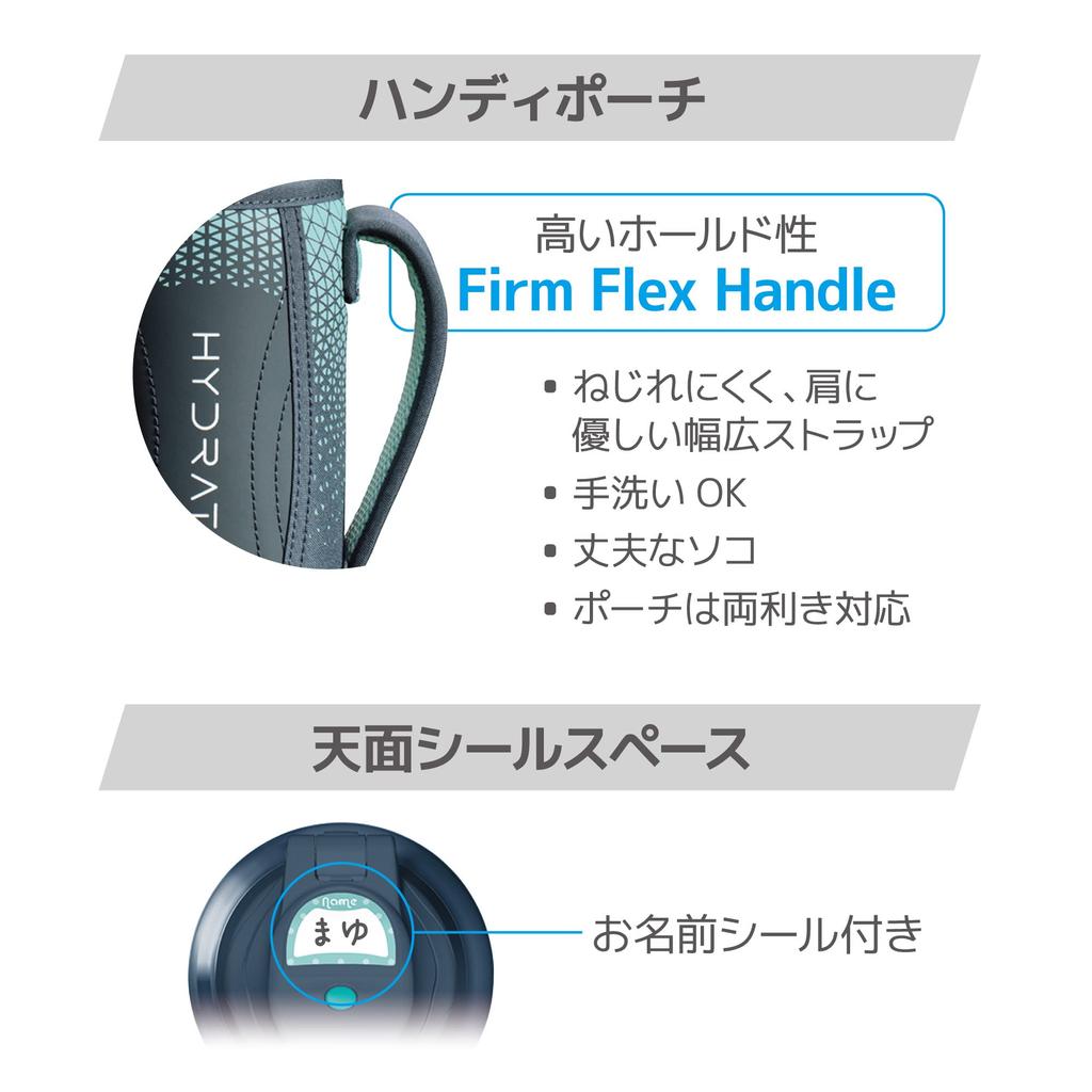 Thermos Vacuum Insulated Sports Bottle, 1L, Navy Mint, Cold Only, FHT-1002F NVMT