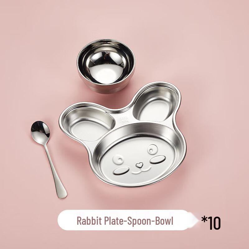 Kids' 304 Stainless Steel Divided Dinner Plate Set