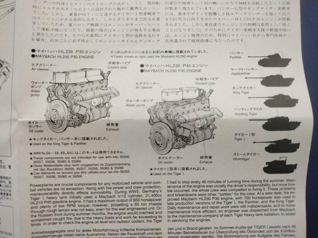 TAMIYA 35180MM180 German Tank Crew Engine Maintenance Set HL230P30 Engine King or P45 1/35 [Maybach (Panther, Tiger) (Tiger I)]
