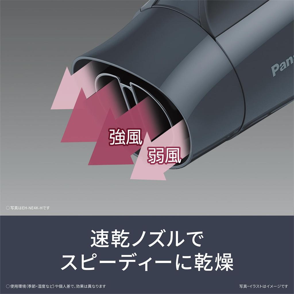 Panasonic Ionity Fast Drying Hair Dryer EH-NE4K-W High Airflow White