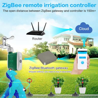 Tuya ZigBee Таймер полива Контроллер капельного орошения Автоматическая система полива сада Управление через приложение