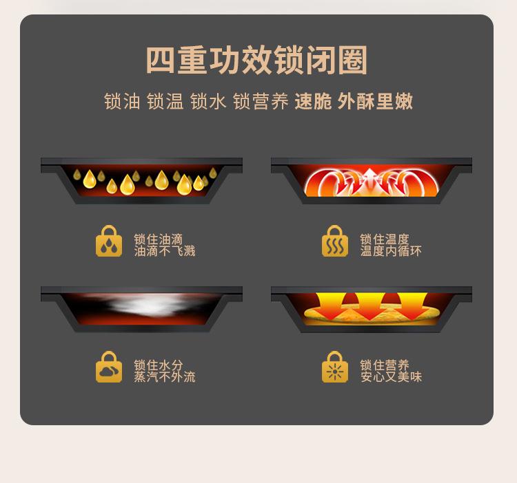 Liren double-sided heating antibacterial electric pancake holder pancake pot pancake pot barbecue pot sandwich breakfast machine