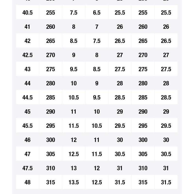 Nike Kd 15 'EYBL Peach Jam' Sneakers FB3261-800