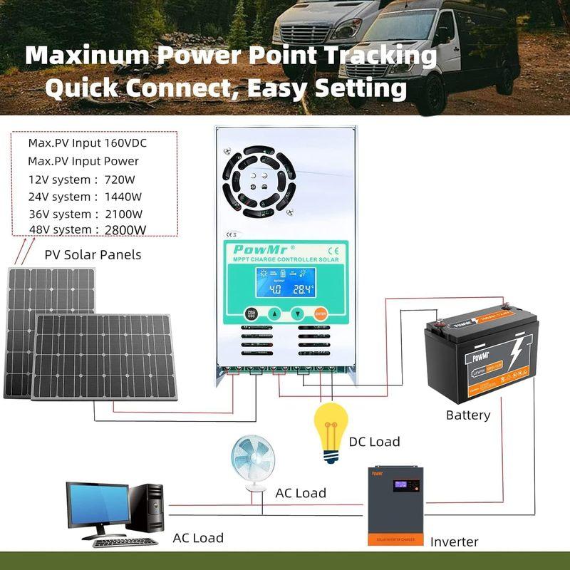 Контроллер заряда MPPT PowMr 60A, макс. PV 160V 2800W, для солнечной системы 48V/36V/24V/12V, с ЖК-панелью управления, Reguler