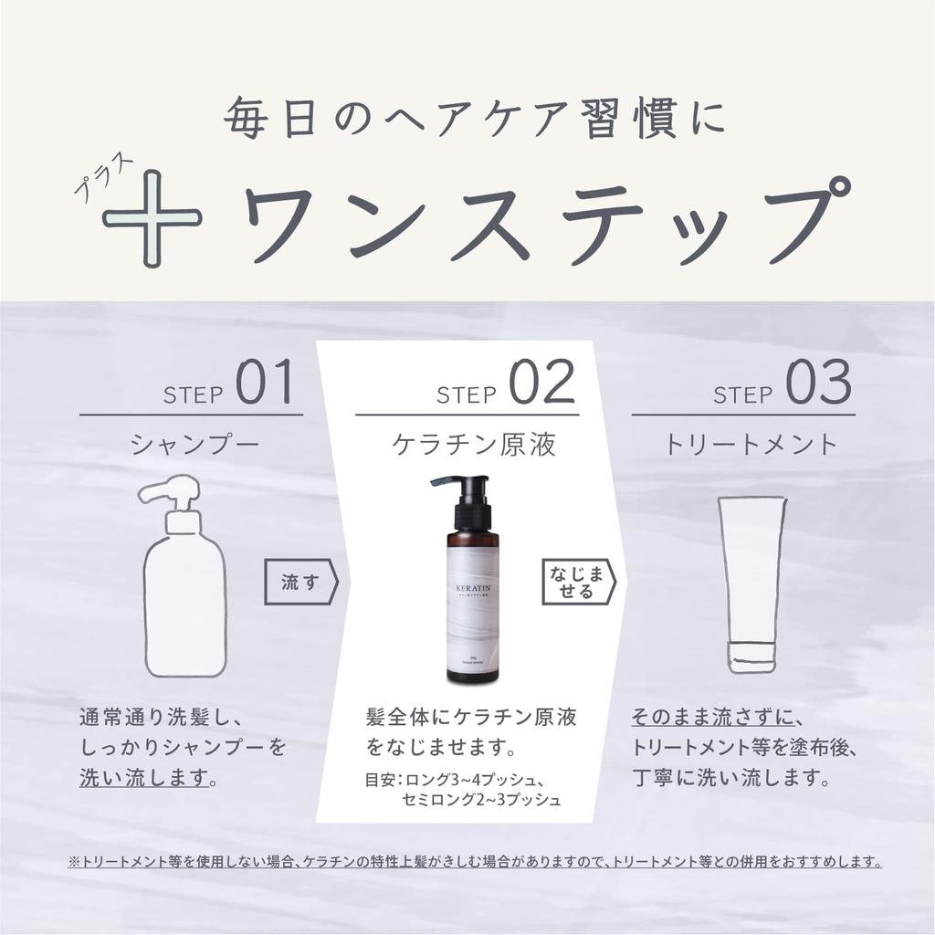 Натуральный кератин Кератин неразбавленный раствор Кератиновое лечение неразбавленный раствор 100 г Натуральный кератин