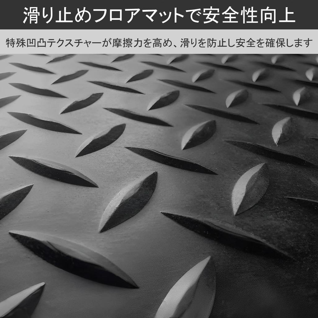 Innovatdiy Garage Mat Floor Mat 0.08 inch (2 mm) Thick Parking Lot Rubber Warehouse