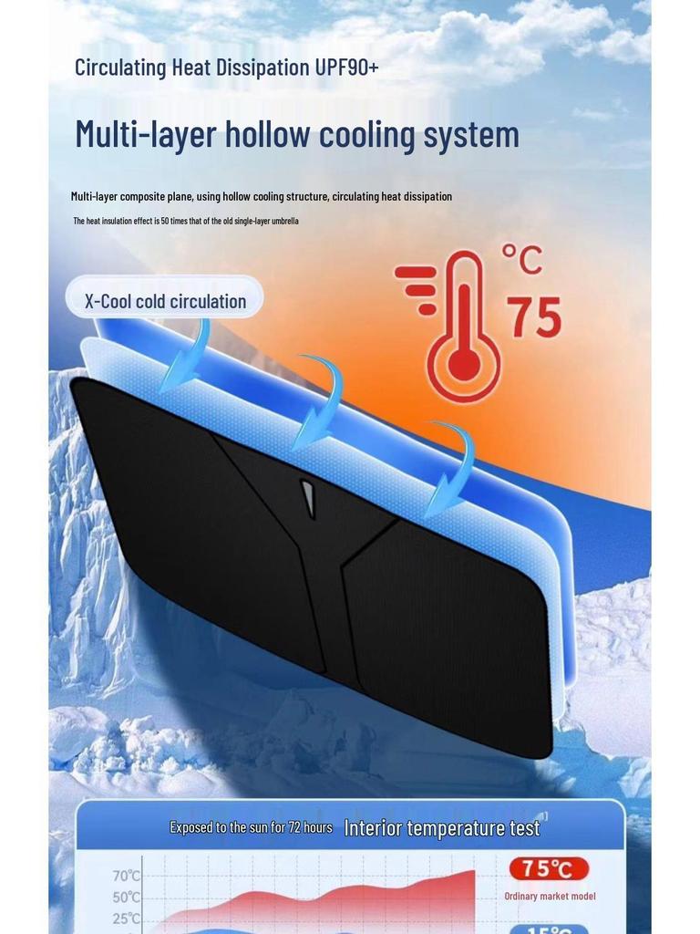 Солнцезащитный козырек Geely Galaxy L6/L7: Летняя защита от жары и солнца для лобового стекла