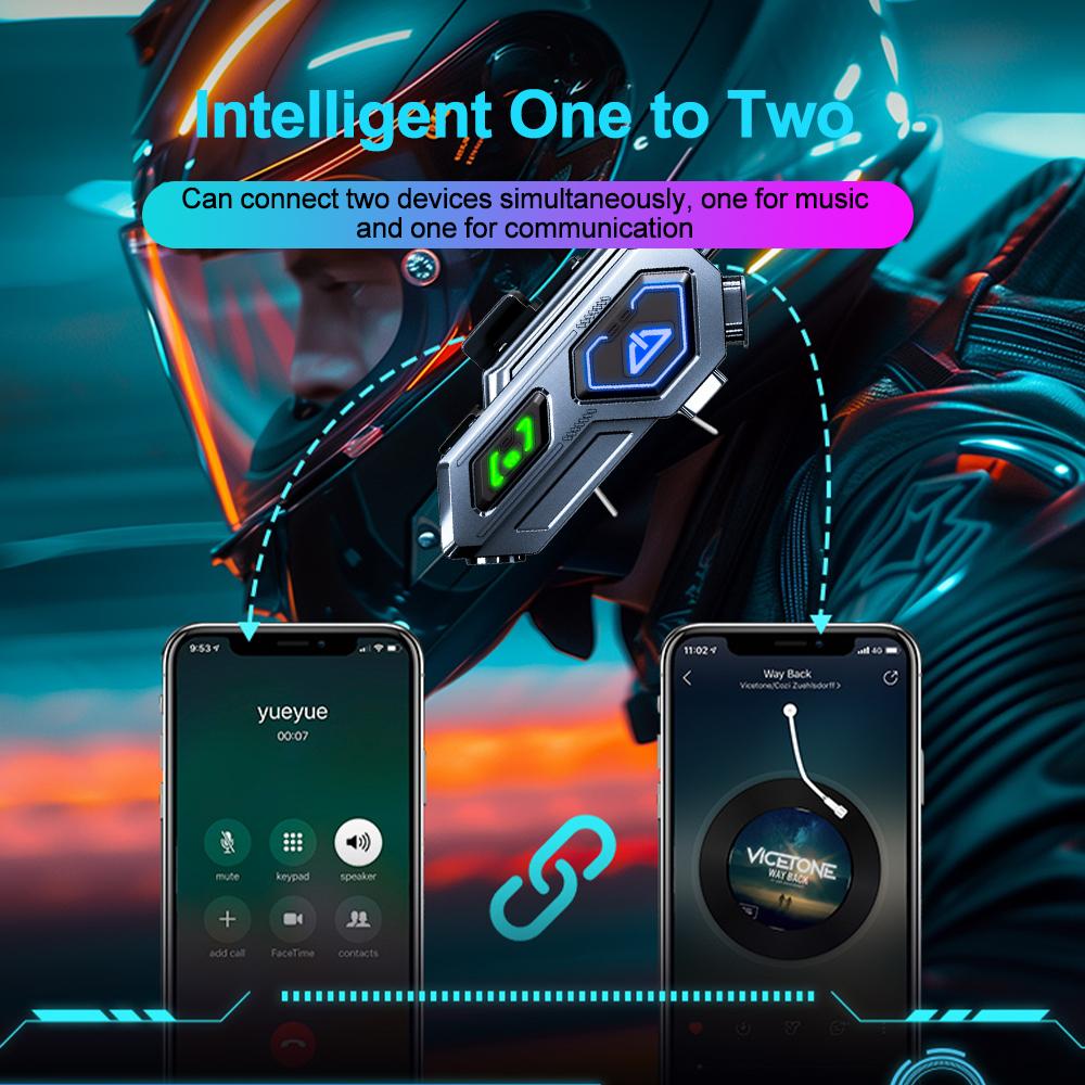 KEBEDUMEI Motorcycle Helmet Intercom Bluetooth 5.3 Interphone Wireless Intercomunicador Headset Waterproof Handsfree Headphone