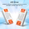 DC 12V Ультратонкий Трансформатор Освещения Светодиодный Блок Питания Constant Voltage Drive 12W18W24W36W Вход AC185-260V