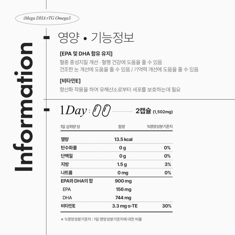 Aghealth iMega DHA rTG Omega 3 60 Capsules 4 Boxes, 4 Months Supply