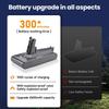 100% Новый Совместимый для серии Dyson V11 SV14 V11 Complete / V11 Absolute SV14 V11 Motorhead Пылесос перезаряжаемая батарея