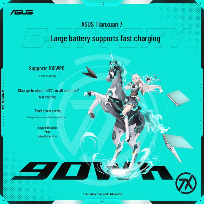 Asus Игровой ноутбук TUF Gaming A16 (Китайская версия)