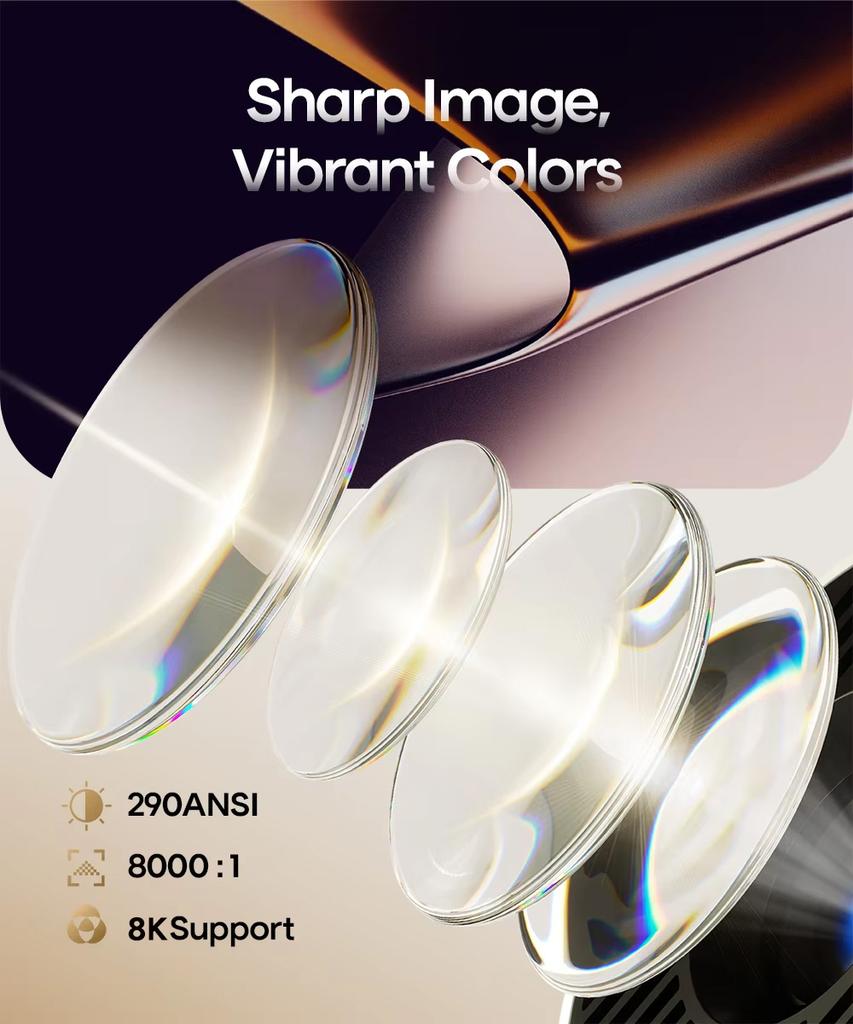 Magcubic Projector HY300 Pro Android 14 8K Dual Wifi6 290ANSI Allwinner H726 BT5.4 1080P 1280*720P Home Cinema Outdoor Projetor