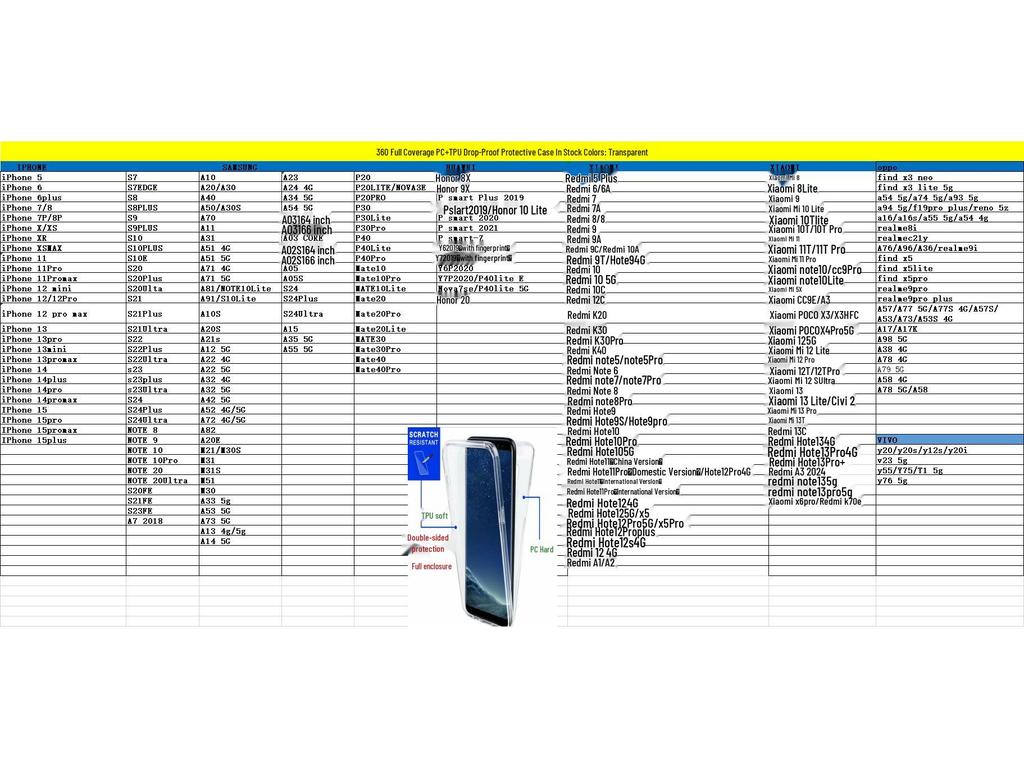 Прозрачный двусторонний защитный чехол 360° для iPhone 14 Pro Max, 15, 16