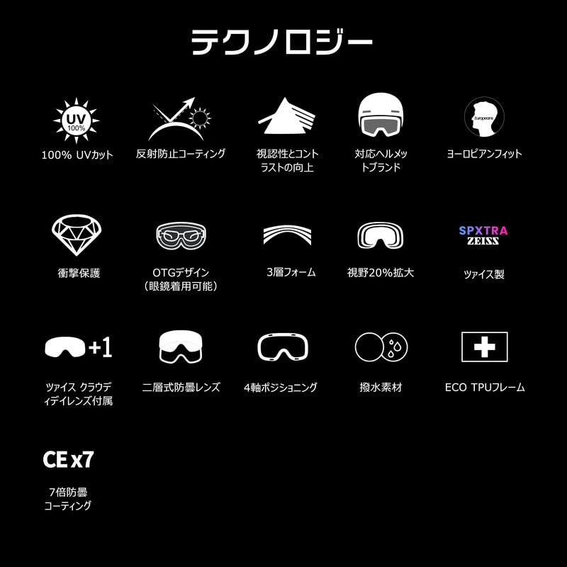 Очки Powster и Skate с технологией SPXTRA UV Подходят поверх сменных линз Магнитные для лыж, сноуборда, [Высокоточные линзы, Защита,