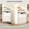 16 Shoe Pair Storage Cabinet With Flip Doors High Gloss White