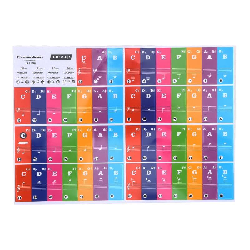 Removable Piano Key Stickers for Beginners & Kids Fashion Piano Sticker Keyboard Note Notation Stickers Staves Stickers