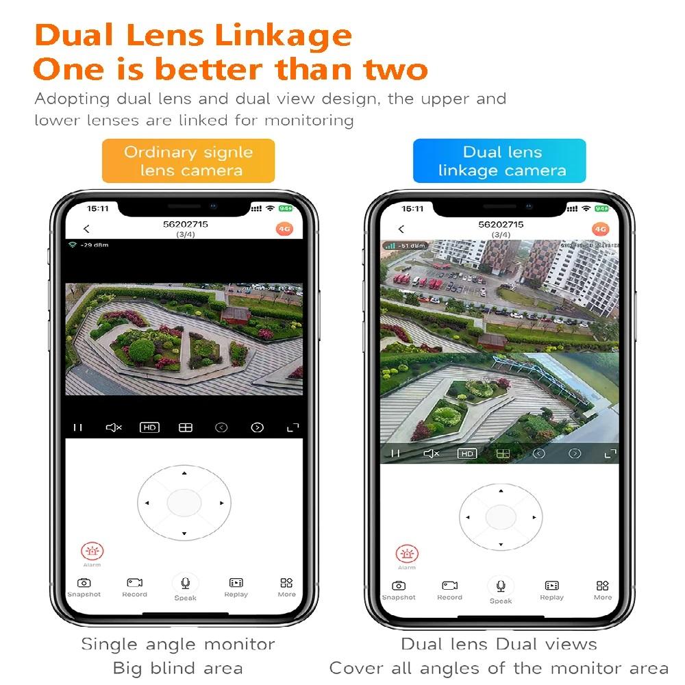 4G SIM-карта, солнечная камера, PIR, обнаружение человека, 4K HD, Wi-Fi, беспроводная солнечная энергия, камеры видеонаблюдения, умная домашняя камера