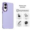 For Samsung S2 Edge Case for Samsung S2 Edge Cover Shockproof Color Anti-Fingerprint Phone Case Case Cover for Galaxy S2 Edge