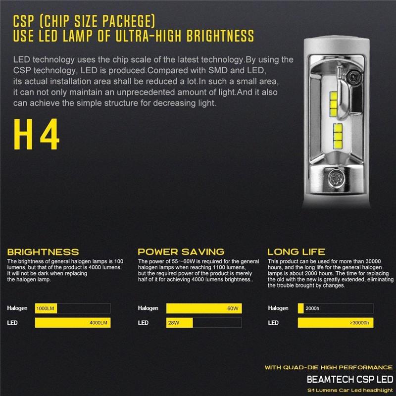 H4 LED Headlight Bulb, 50W 6500K 8000Lumens Extremely Brigh (9003 Hi/Lo) CSP Chips Conversion Kit