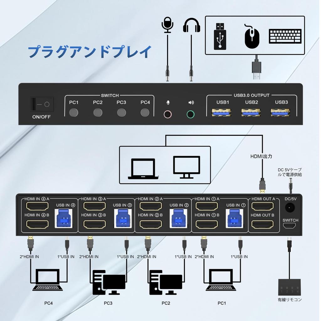 USB KVM Switch HDMI Dual Monitor 4 Ports 4 Computers HDMI Dual Monitor Switch for 4 PCs with Audio Output and 3 USB Ports 4 Port HDMI KVM Switch Input