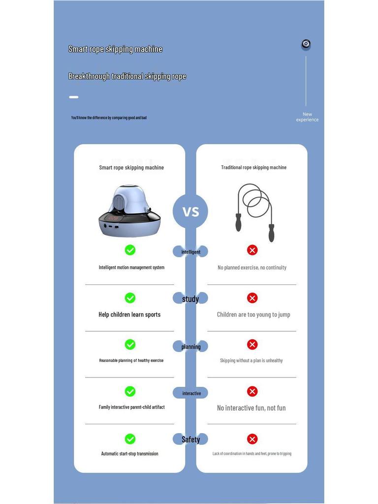Умная электрическая скакалка с 10 уровнями регулировки и счетчиком с дистанционным управлением для тренировок детей