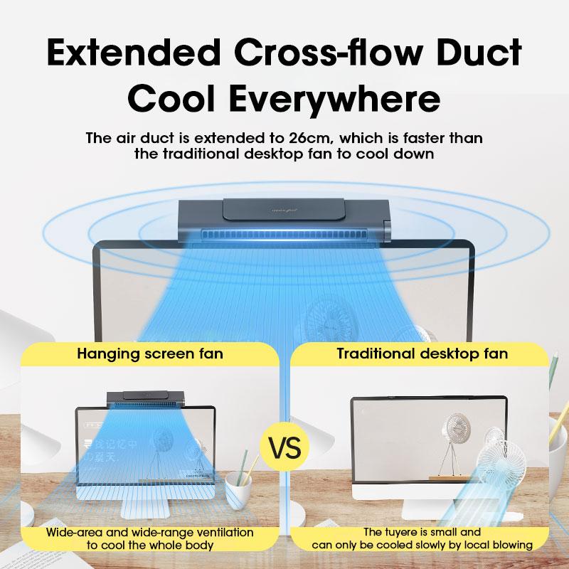 Офисный вентилятор Подвесной вентилятор для экрана компьютера Лампа для защиты глаз компьютера Бесступенчатая регулировка ветра Регулируемый угол Домашний вентилятор для учебы