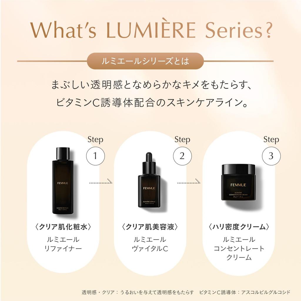 FEMMUE Lumiere Концентрированный крем для ухода за порами с производным витамина С 45 г Оригинальный японский продукт [Увлажняющий крем]
