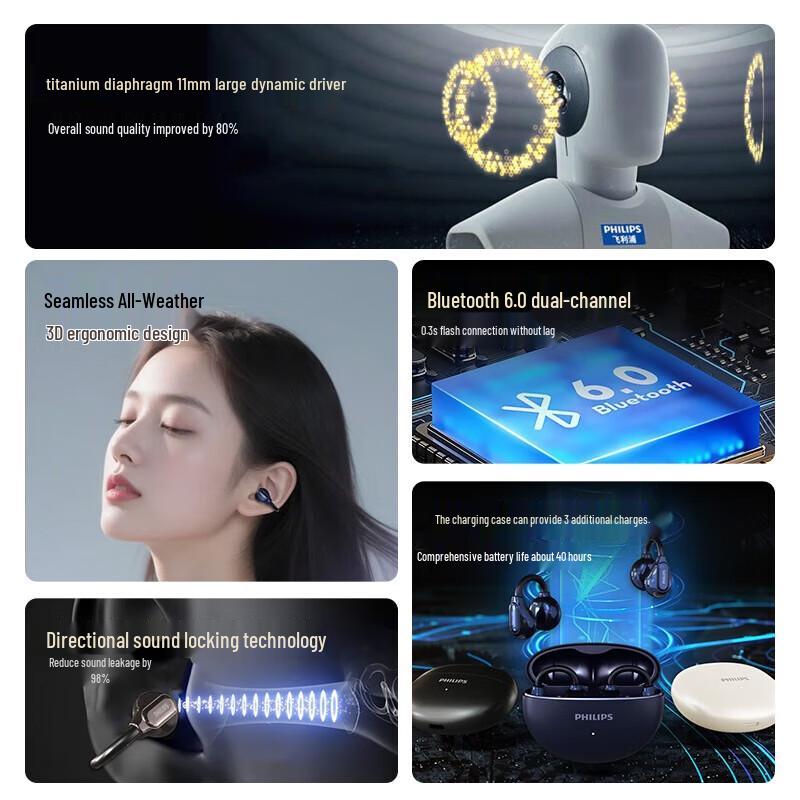 Philips Directional Sound Earclip Sports Headphones