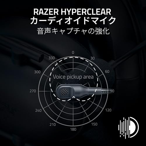 Игровая гарнитура Razer Blackshark V2 X для PlayStation, Совместима с PS5 и PS4, 3,5 мм Аналоговый, Объемный звук 7.1, Запатентованные 50-мм динамики, Однонаправ