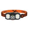 LED Headlight COB Dual Light Source 3 Gears Adjustable USB Rechargeable Head-mounted Flashlight Outdoor Lighting Searchlight